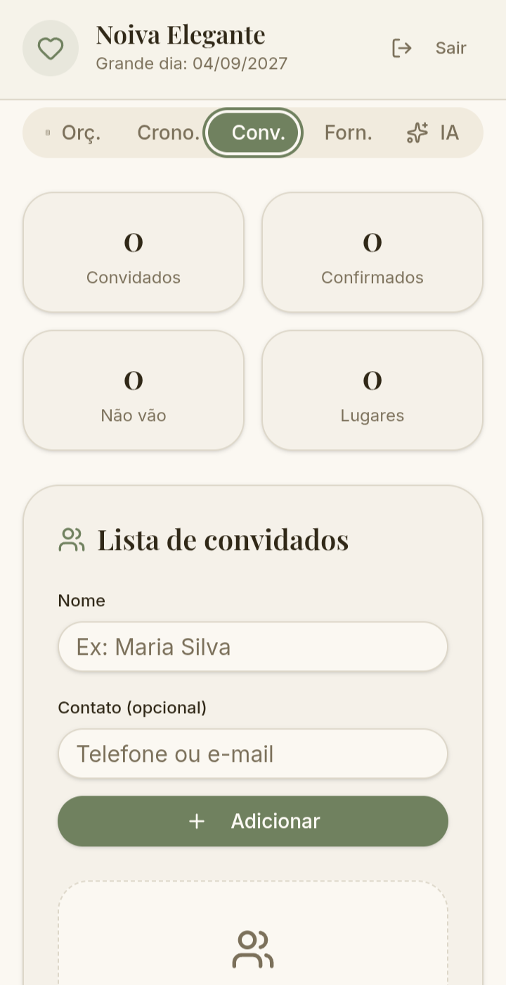 Tela de convidados com contadores de convidados, confirmados, não vão e lugares